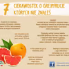 Ciekawostki o grejfrucie