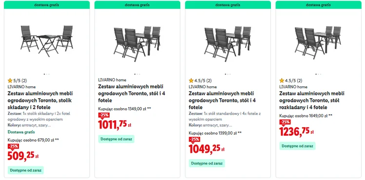Zdjęcie -25% na meble ogrodowe jeszcze tylko przez 2 dni! Zestawy z Lidla rozchodzą się jak ciepłe bułeczki #8