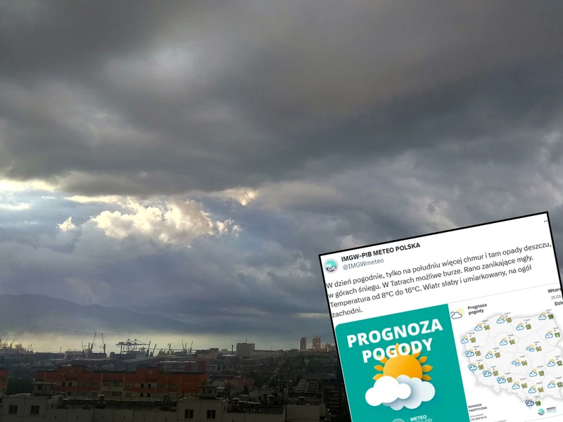 W najbliższych dniach czekają nas zawirowania w pogodzie! Wyż Manuela wkroczył do Polski!