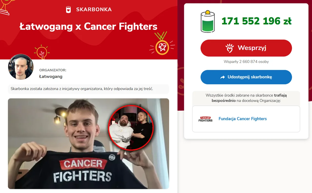 Ponad 200 mln zł w kilka dni! Niezwykła akcja zjednoczyła Polaków