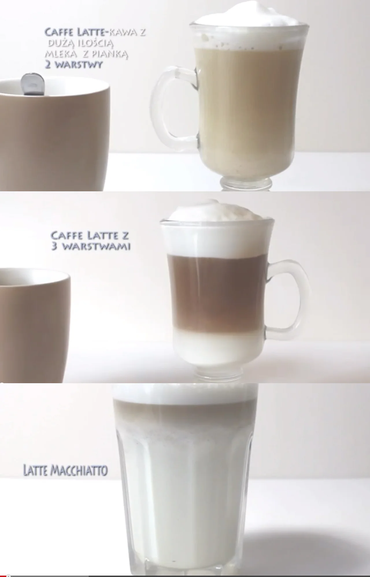 jak zrobić Kawę latte z 2, 3 warstwami i latte macchiato