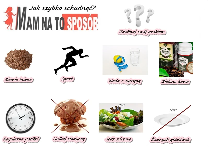 JAk szybko schudnąć?