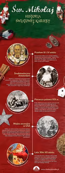 Święty Mikołaj - historia światowej kariery - INFOGRAFIKA