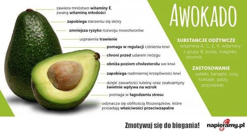Awokado - owoc młodości