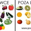 co trzymać w lodówce a co poza nią?