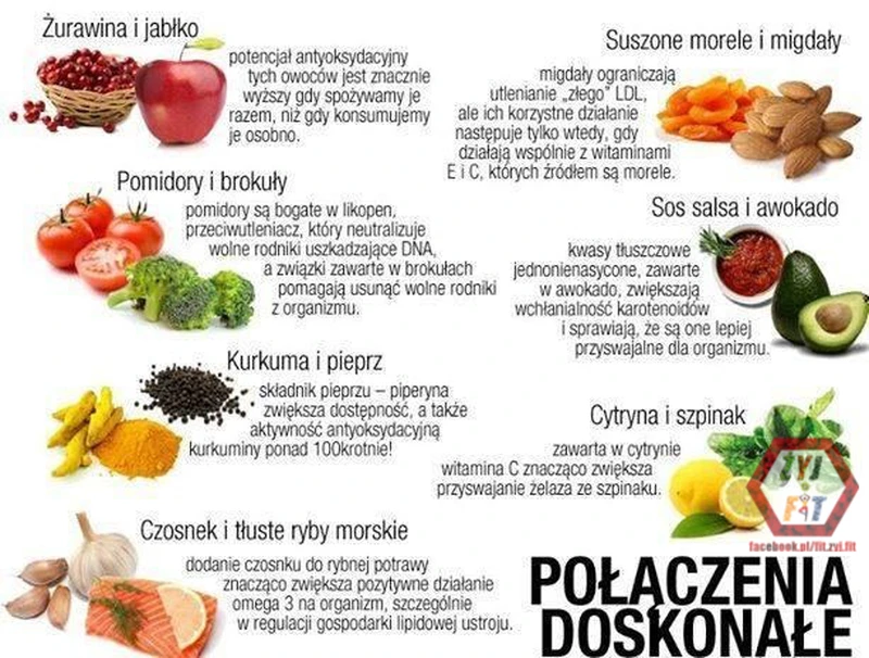 Doskonałe połączenia