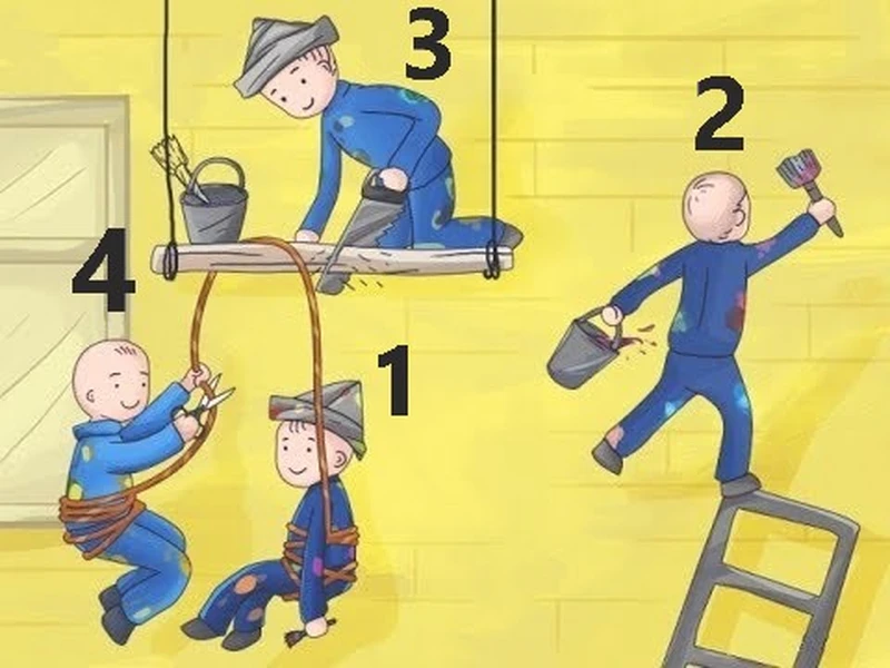 Wybierz najmniej rozsądną osobę i sprawdź, co to o Tobie mówi!