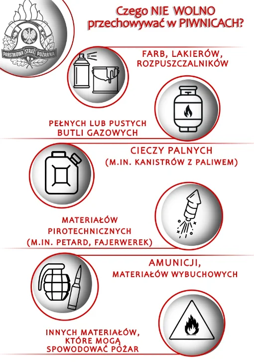Zdjęcie Nawet 5 tys. zł grzywny za takie przedmioty w piwnicy! Jest oficjalny komunikat  - trwają wyrywkowe kontrole #1