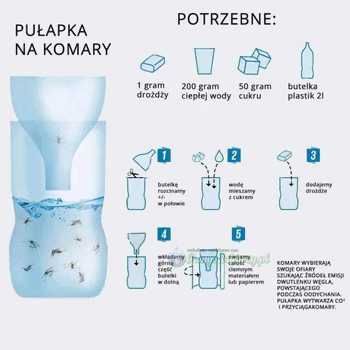 Pułapka na komary