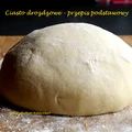 Ciasto drożdżowe idealne - przepis podstawowy, prosty