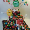 Torcik z m&m's