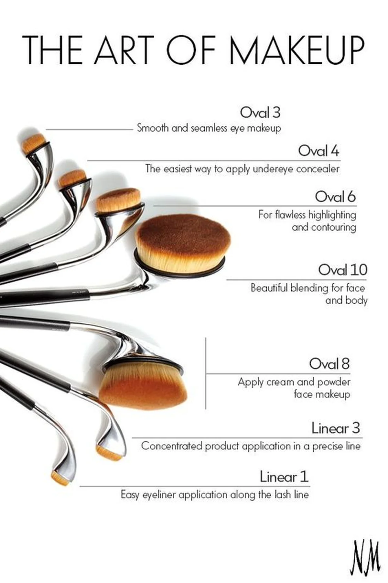 The art of make up