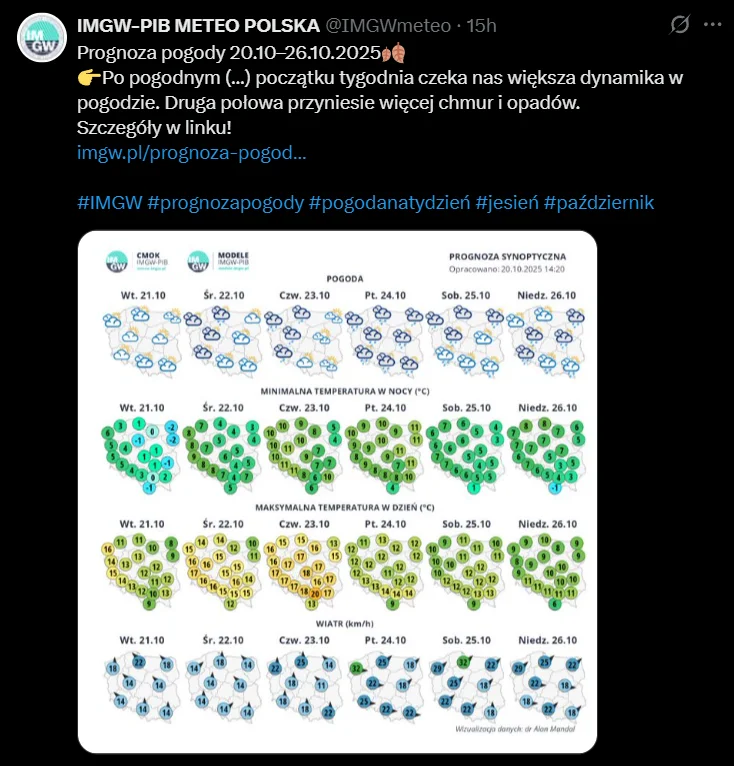 Zdjęcie IMGW opublikowało prognozę pogody na Wszystkich świętych! Te osoby powinny zabrać parasol #4
