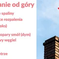 Palenie w piecu i kominku– jak to robić prawidłowo? Poznaj ciekawą metodę