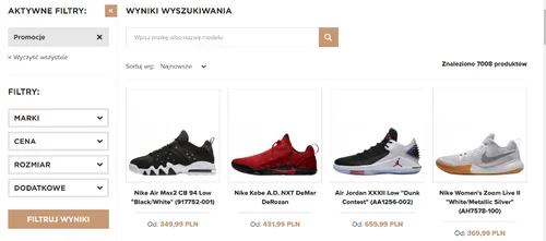 Kixpoint – raj dla miłośników obuwia sportowego