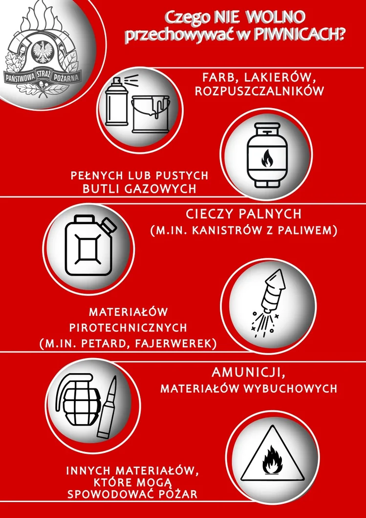 Zdjęcie Tego nie trzymaj w piwnicy. Kontrole już pukają do drzwi mieszkańców! #1