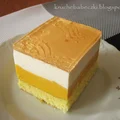 Ciasto na soku kubuś