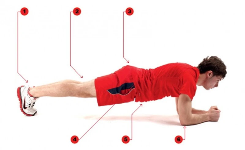 9 sposobów wykonywania PLANK! Jeszcze skuteczniejsze, niż wersja podstawowa