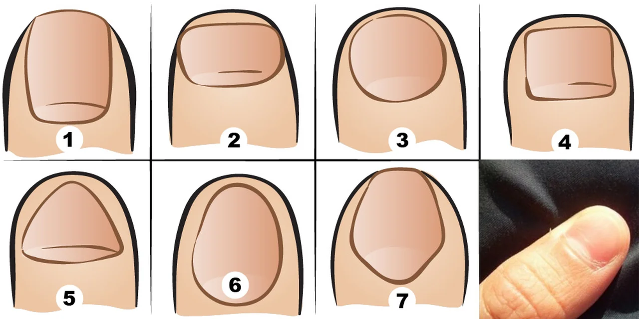 Jaki kształt mają Twoje paznokcie? To wiele mówi o Twoim charakterze