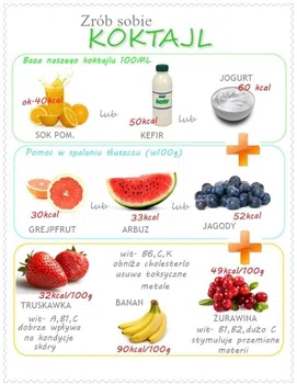 Zrób sobie koktajl..