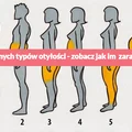 6 rożnych typów otyłości - zobacz jak im zaradzić.