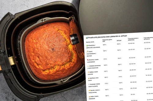 Pieczesz ciasta w airfryerze? Zobacz, o ile skrócić czas i obniżyć temperaturę! (TABELA: piekarnik vs airfryer)