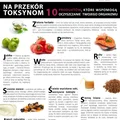 10 PRODUKTÓW KTÓRE OCZYSZCZĄ TWÓJ ORGANIZM Z TOKSYN !