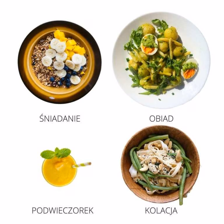 Menu na dzień z wyliczonymi kaloriami