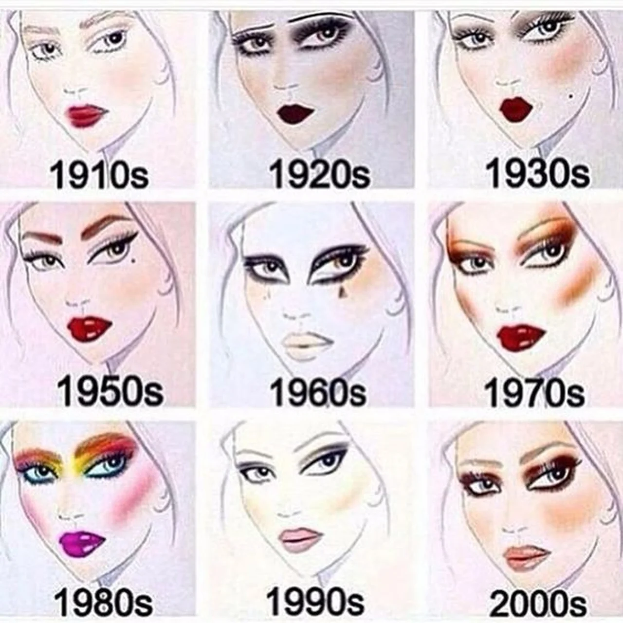 Makijaże na przestrzeni 100 lat