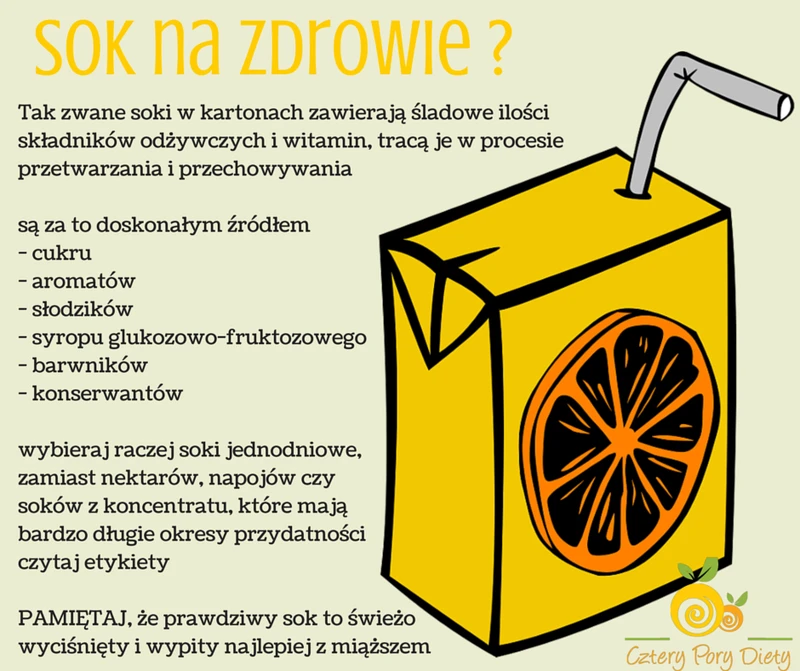 Sok na zdrowie?