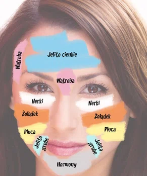 Mapa twarzy- co twój pryszcz mówi o twoim zdrowiu?