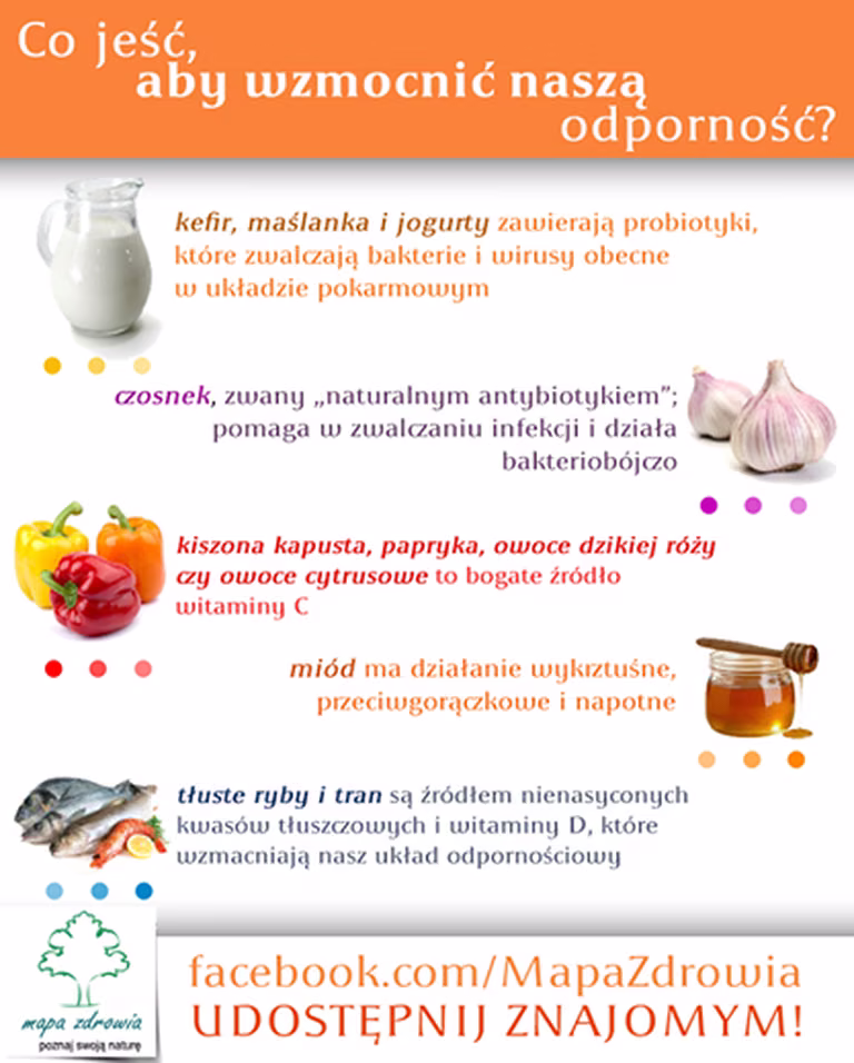Co jeść aby wzmocnić odporność