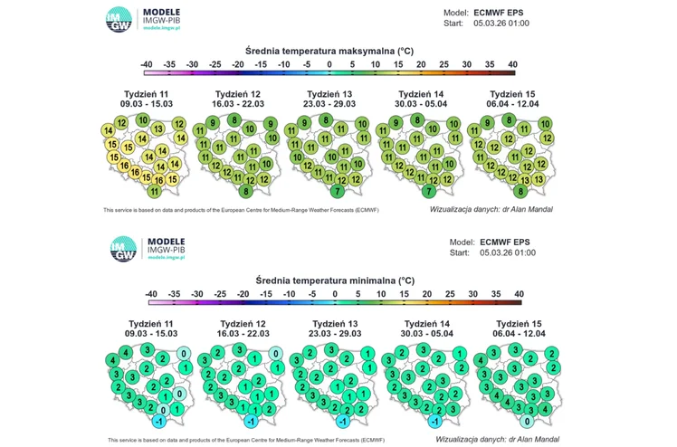 Zdjęcie Jaka pogoda na Wielkanoc 2026? Wiadomo, czy przyda się kurtka czy krótki rękawek #1