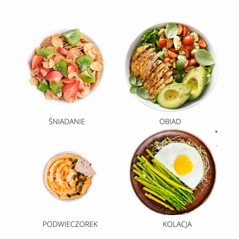 Menu na cały dzień 1600 kcal