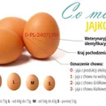 Co mówi jajko?
