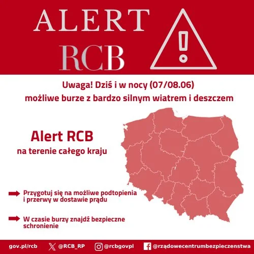 Zdjęcie IMGW ostrzega przed ekstremalną pogodą! Żołnierze WOT w stanie gotowości! #1