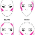 Dostosuj makijaż do kształtu twarzy
