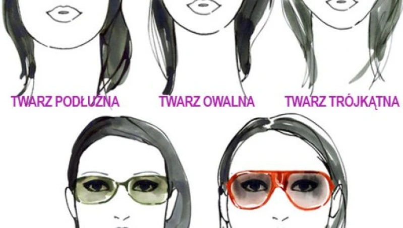 Jak dobrać okulary przeciwsłoneczne do kształtu twarzy?