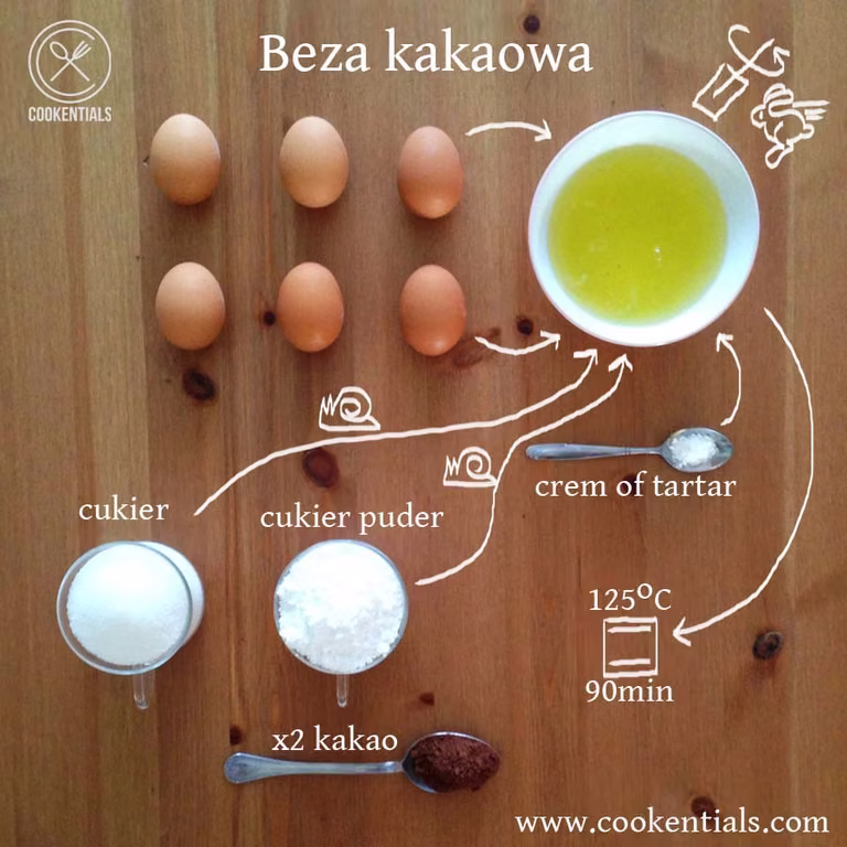 Beza kakaowa