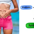Probiotyki, Prebiotyki, Synbiotyki. Czym się różnią i które wybrać?
