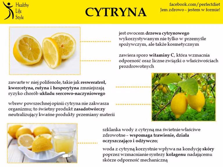 Cytryna i jej właściwości