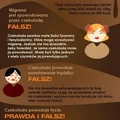 Mity i fakty o czekoladzie!