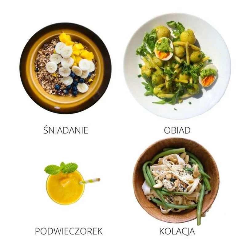 Menu na dzień z wyliczonymi kaloriami