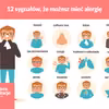 12 sygnałów, że możesz mieć alergię