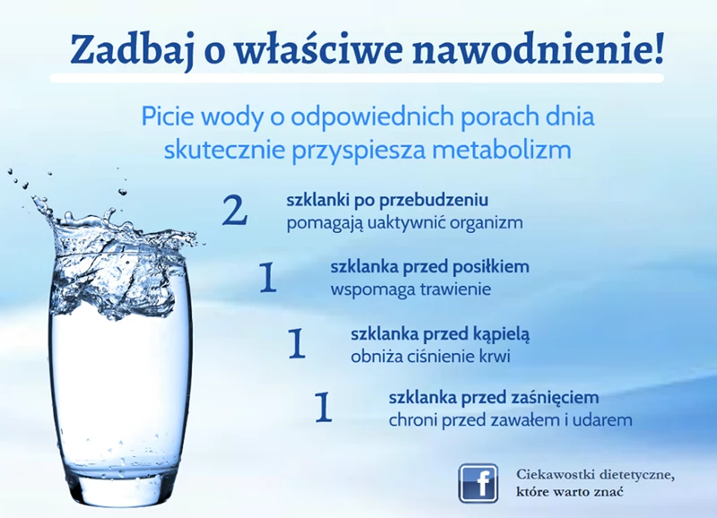 Zbadaj o właściwe nawodnienie