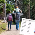 Kiedy wypada majówka 2025? Weź 4 dni urlopu, a zyskasz 9 dni wolnego!