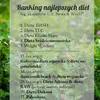 RANKING NAJLEPSZYCH DIET