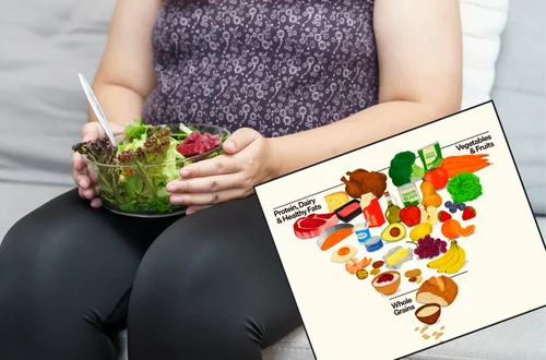 Amerykanie odwrócili piramidę żywienia! To może być rewolucja w jadłospisach, ale nie brakuje kontrowersji