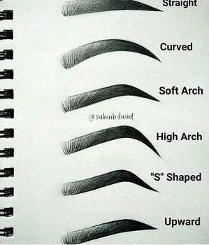 Różne kształty brwi
