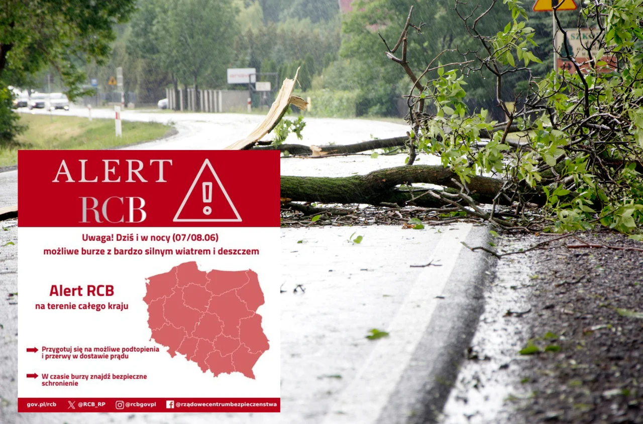 IMGW ostrzega przed ekstremalną pogodą! Żołnierze WOT w stanie gotowości!